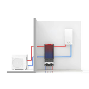 Heizungssystem mit Außeneinheit, Inneneinheit und Steuerung für Mini Wärmepumpenspeicher