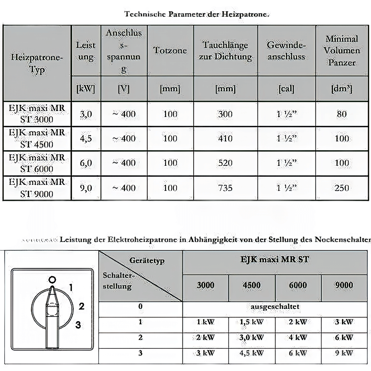 Technische Parameter der Heizpatrone EJK maxi MR ST: Leistung, Anschluss, Tauchlänge & mehr. Infos für optimale Nutzung. 🔧💡