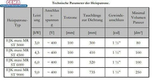 Heizstab 9 kW  mit einstellbare Heizpatrone.