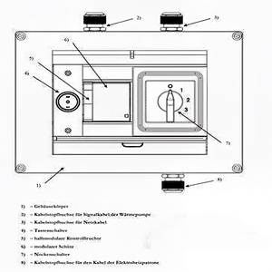 Diagramm mit Anschlüssen und Schaltern für eine Heizpatrone, inklusive Warn- und Steueranschlüsse ⚡🔌.