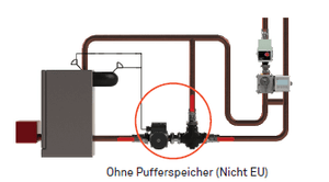 Laddomat 11-30 Thermische Rücklaufanhebung 63°C - GEMA Shop
