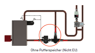 Laddomat 11-30 Thermische Rücklaufanhebung 63°C - GEMA Shop