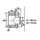 Rauchrohr für Pelletöfen.