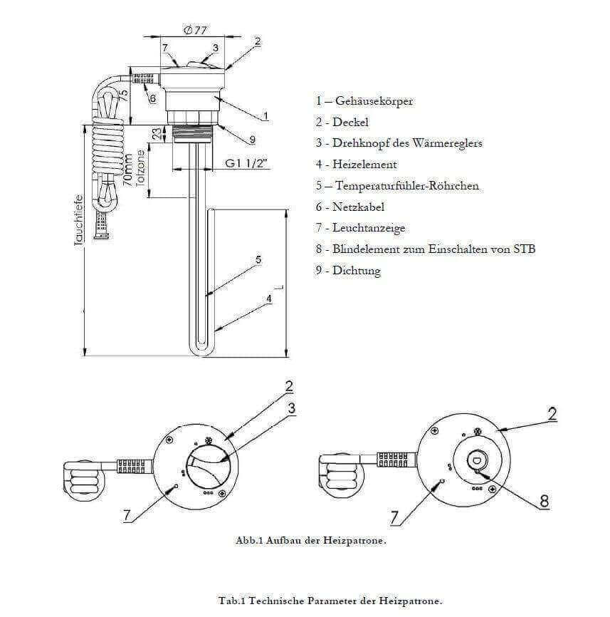 Heizstab Heizpatrone 3 kW mit AG 1 ½“ - GEMA Shop