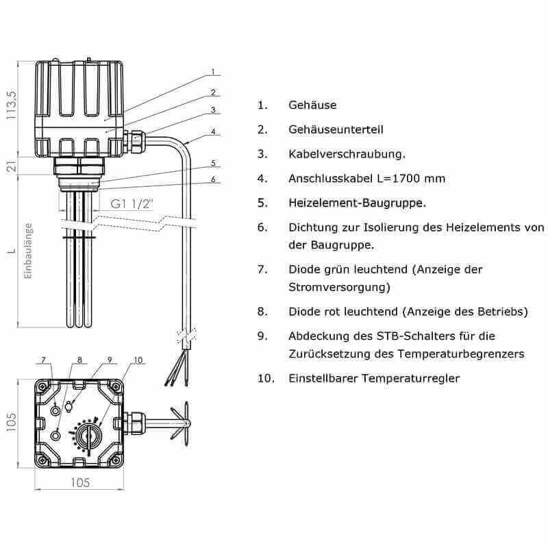 Diagramm des Elektroheizstabs mit Regler und Thermostat, zeigt Gehäuse, Anschlüsse, und Temperaturregler ⚙️🌡️.