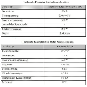 Technische Parameter des mod. Drehstromschutz HC und 3-Stufen Nockenschalter mit wichtigen Spezifikationen.