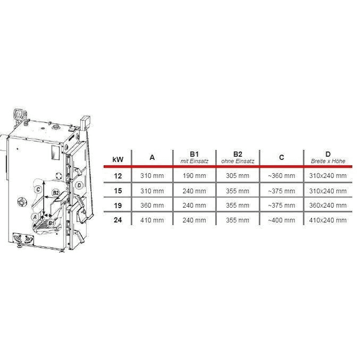 Technical specifications of Defro Firewood Plus 12 kW Scheitholzkessel, dimensions and measurements included 📏🔥.