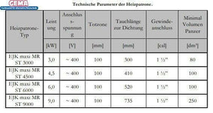 Heizstab 9 kW  mit einstellbare Heizpatrone.