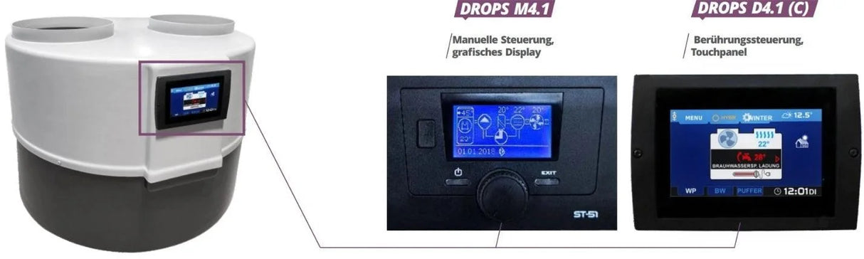 Brauchwasser Trinkwasser Heizungs Wärmepumpe DROPS M4.1M