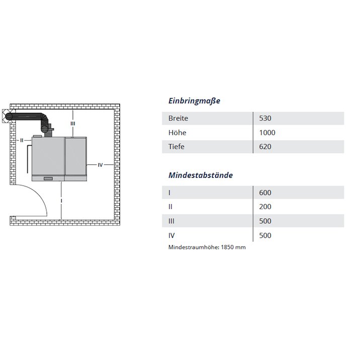 NMT PKP Kompakt - der Pellet-Heizkessel 15 kW für Ein- & Mehrfamilienhäuser