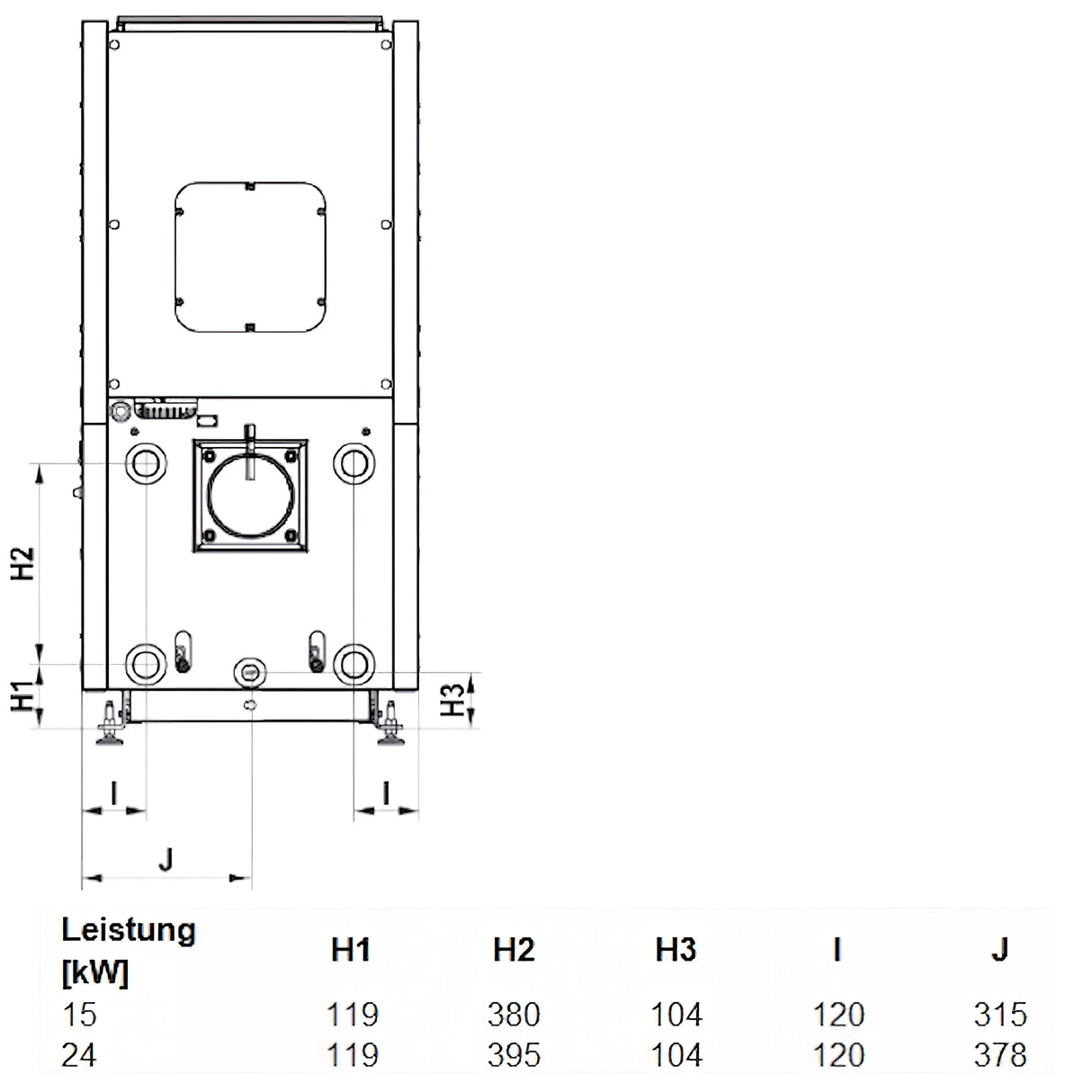 Effizienter Pelletkessel von Calori für nachhaltige Heizlösungen im modernen Haushalt
