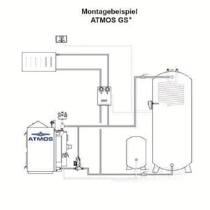 Atmos GS Holzvergaser 25 kW – Effizienter Vergaserkessel 🔥.