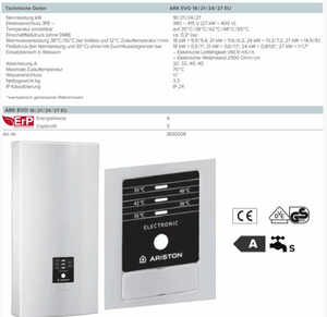 Durchlauferhitzer 18-27 kW - GEMA Shop