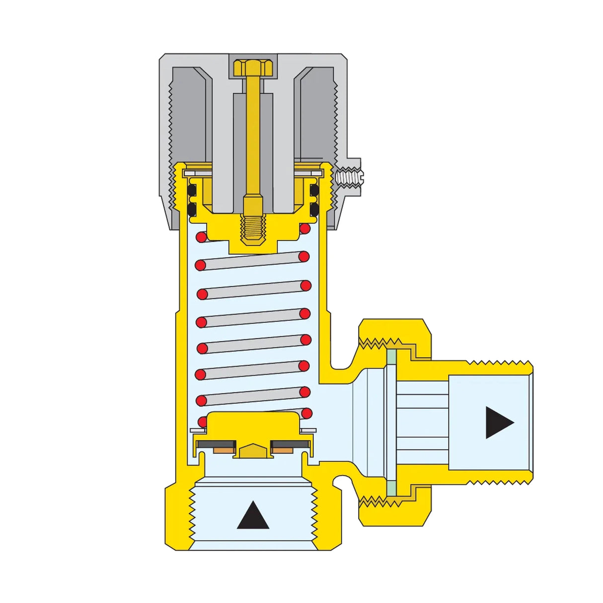 Einstellbares Differenzdruck - Überströmventil mit Gradskala - GEMA Shop