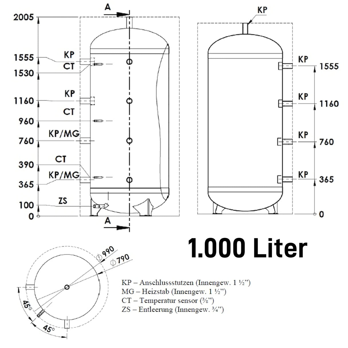 Heizwasser Pufferspeicher - GEMA Shop