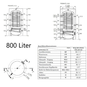 Hygienespeicher mit Solarregister & Isolierung A - GEMA Shop
