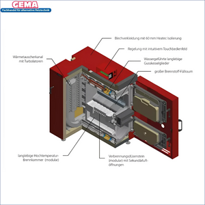 Cutaway-Ansicht des roten Heizsystems im Holzvergaskessel IBC GK-7k-öko für nachhaltige Heizlösung
