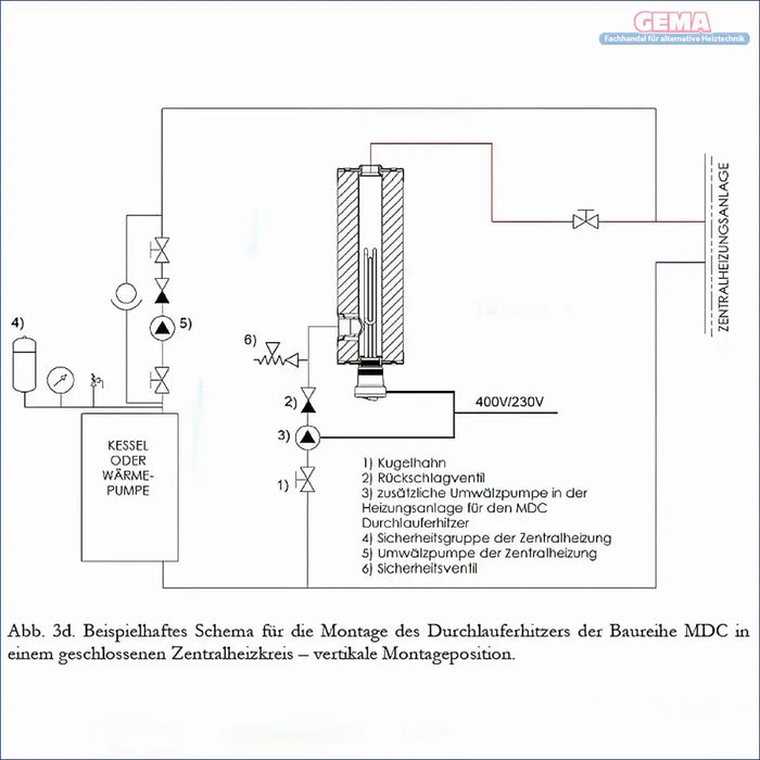 Diagramm eines Zentralheizungssystems für das Nachheizmodul für Durchlauferhitzer MDC 230