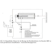 Nachheizmodul Notheizung PV Durchlauferhitzer 1 1/2" MDC 230 - GEMA Shop