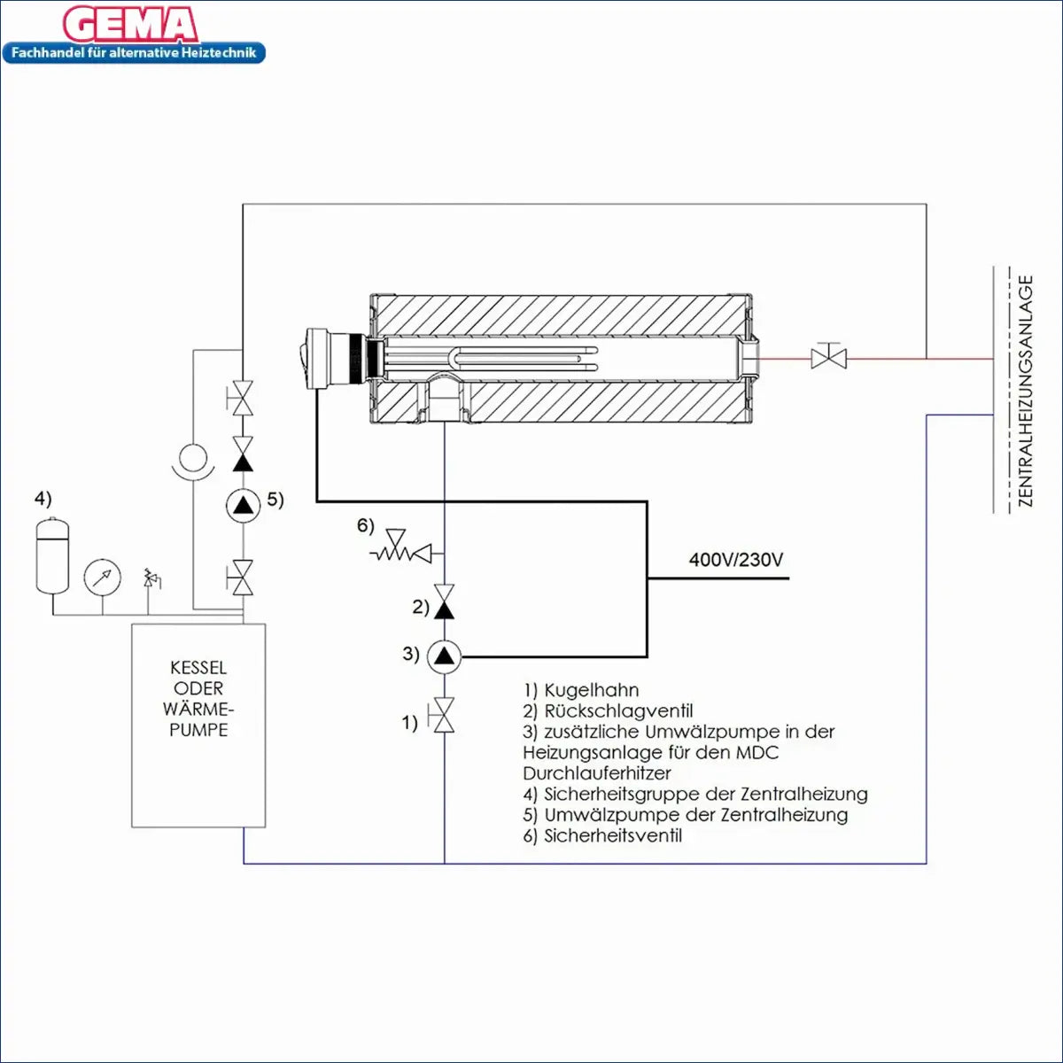 Diagramm des Heizsystems für Wassererwärmung mit robuster Bauweise und überschüssigem Strom
