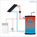 Diagramm eines Solardurchlauferhitzersystems für das Produkt Temperaturdifferenzregler EU-21 CWU