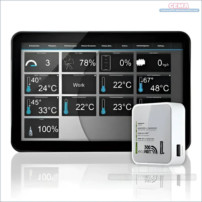 Smart Home Steuerung Gema Control 920 Ecomax mit Temperatur- und Luftfeuchtigkeitsüberwachung